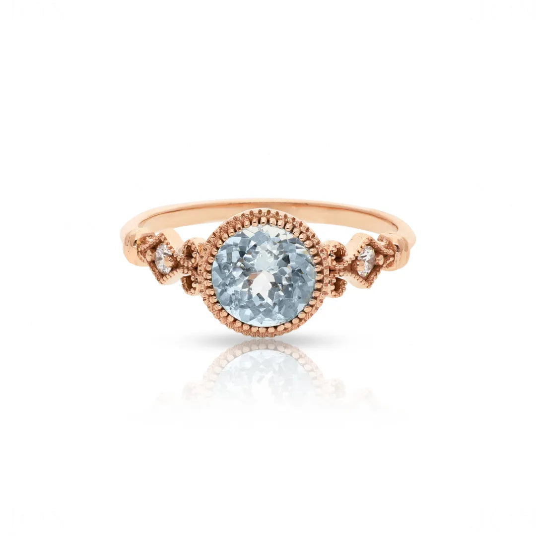 Aquamarine Orb Ring