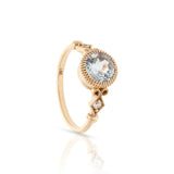 Aquamarine Orb Ring